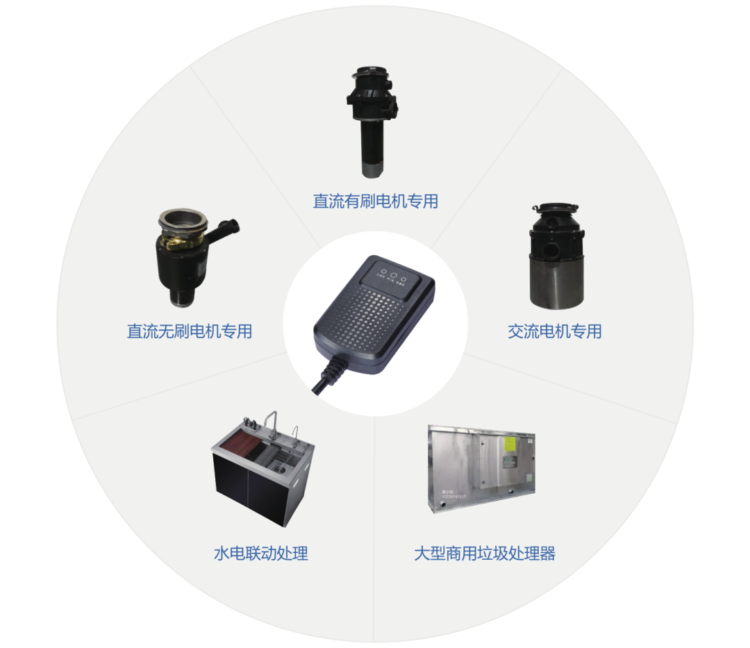 更智能、更安全！復(fù)興偉業(yè)廚余垃圾處理器控制器引領(lǐng)低碳新發(fā)展！